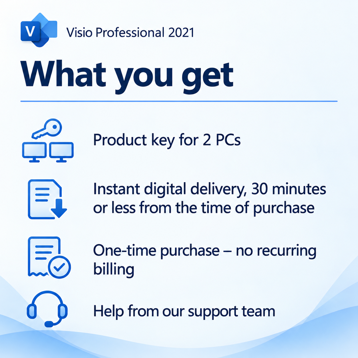 What you get with Microsoft Visio Professional 2021 2 PC for Windows: a product key for 2 PCs, one-time purchase with no recurring billing, help from our support team; instant digital delivery, 30 minutes or less from the time of purchase