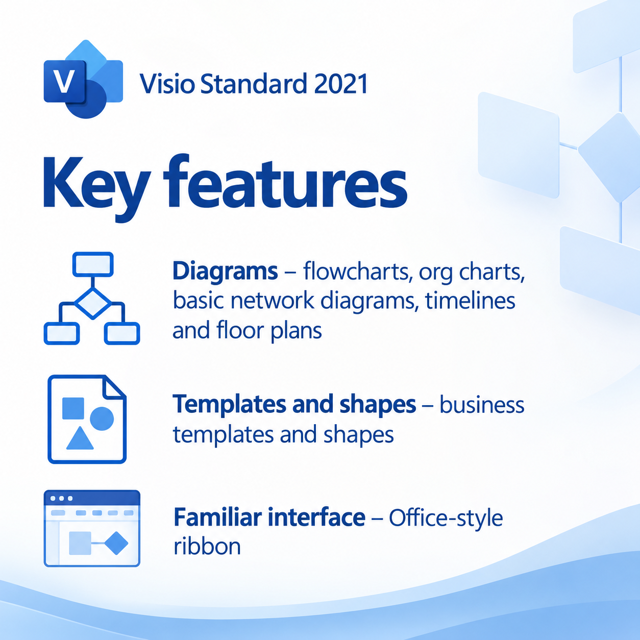 Key features of Microsoft Visio Standard 2021 5 PC for Windows: diagrams such as flowcharts, org charts, basic network diagrams, timelines and floor plans, business templates and shapes, and a familiar Office-style ribbon
