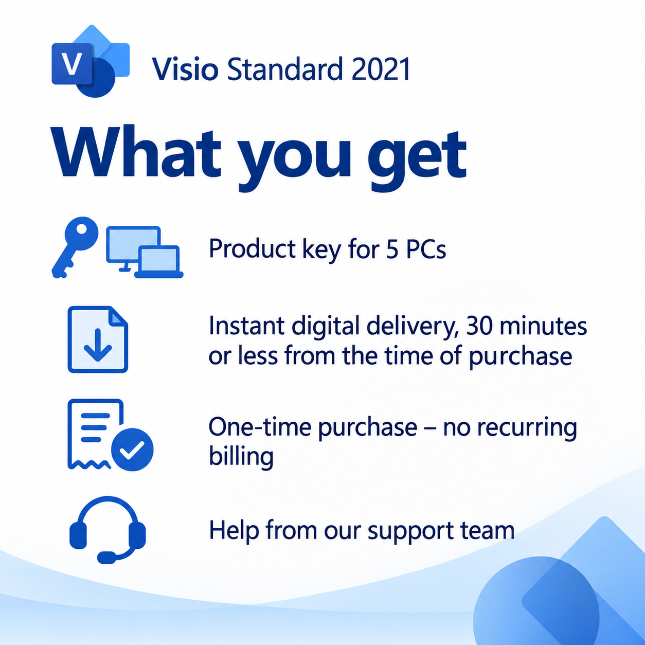 What you get with Microsoft Visio Standard 2021 5 PC for Windows: a product key for 5 PCs, one-time purchase with no recurring billing, help from our support team; instant digital delivery, 30 minutes or less from the time of purchase