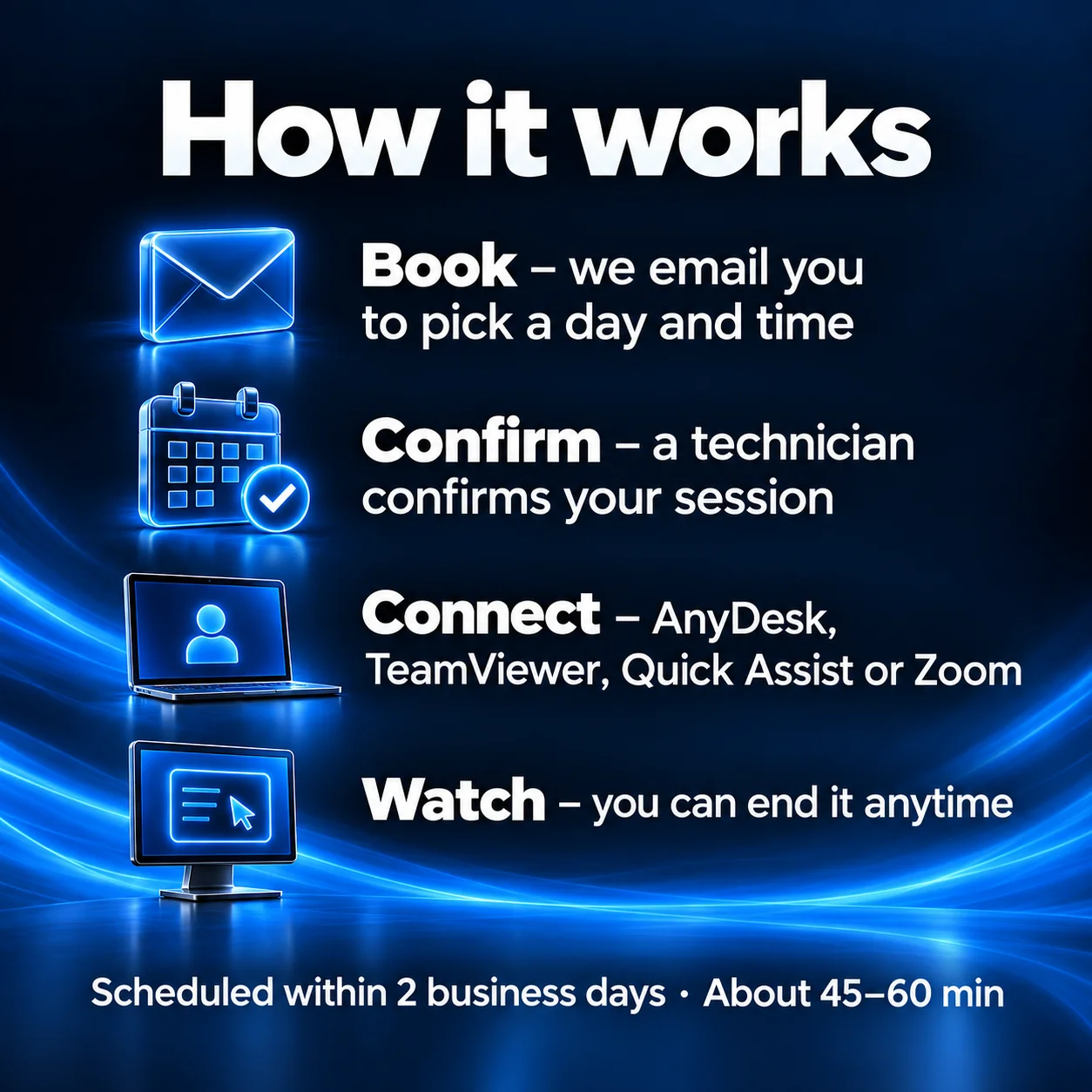 PC Tune-Up – how it works